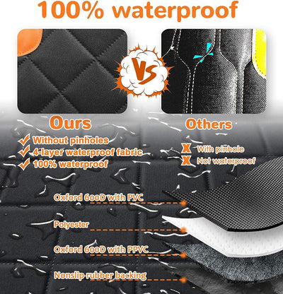 5-in-1 Dog Car Seat Cover Protector – Heavy Duty, Waterproof & Easy-Clean Design