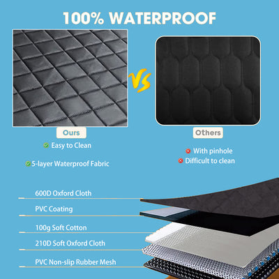 6-in-1 Dog Car Seat Cover Protector – Waterproof, Scratch-Proof & Non-Slip Travel Mat